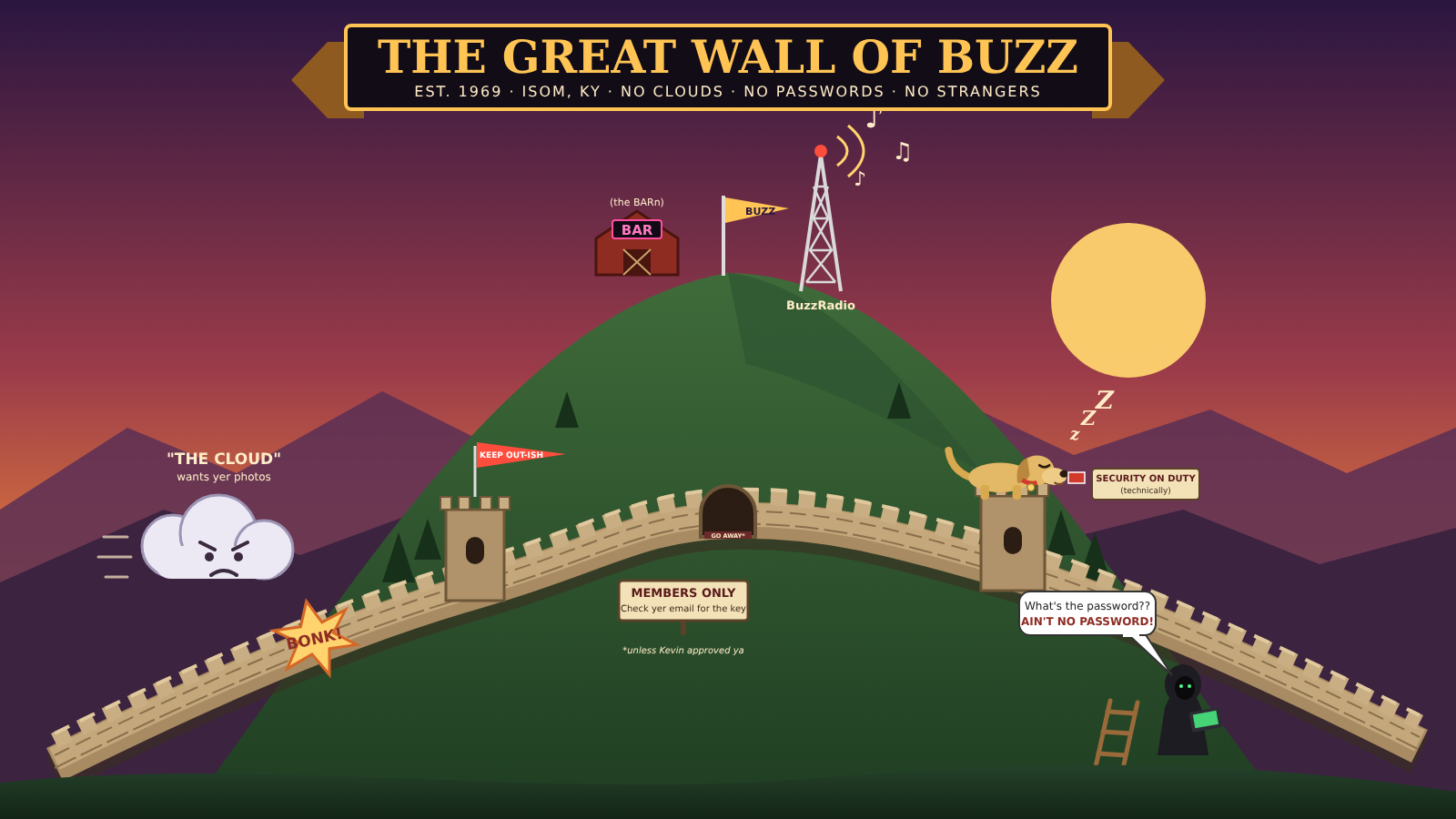 Great Wall of Buzz